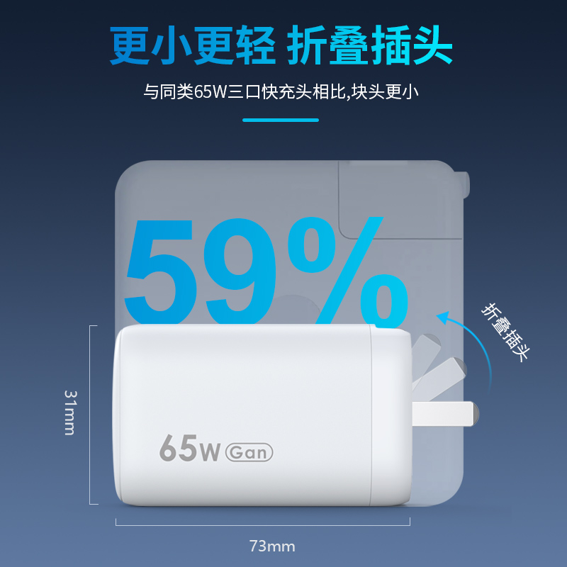 顧佰特65W氮化鎵充電器，小體積大功率.jpg